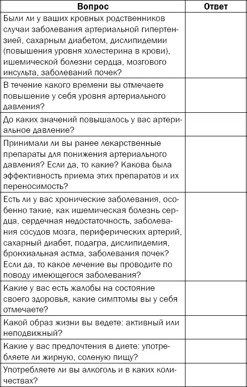 К какому давлению нужно стремиться В процессе нормализации уровня - фото 27