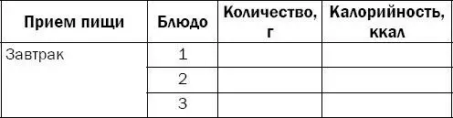 Чтобы правильно подсчитать калорийность обратитесь к табл 311 и 312 В - фото 104