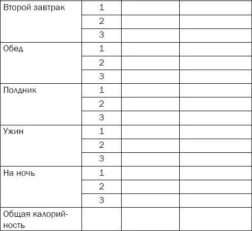 Чтобы правильно подсчитать калорийность обратитесь к табл 311 и 312 В - фото 105