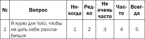 Когда получены ответы на все вопросы можно приступить к оценке результатов - фото 121