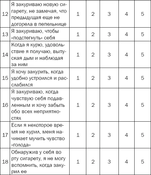 Когда получены ответы на все вопросы можно приступить к оценке результатов - фото 123