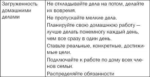 Определяем свою индивидуальную удовлетворенность жизнью в целом Для оценки - фото 131