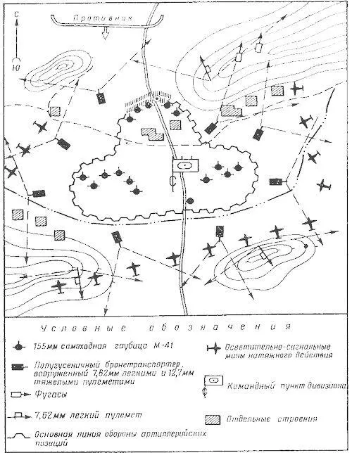 Схема 16 Организация обороны артиллерийских позиций дивизиона 155мм - фото 54
