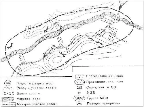 Узел заграждений Для того чтобы низководные мосты во время паводков не - фото 116