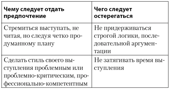 Как выступать перед молодежной аудиторией Глава 5 Как расположить к себе - фото 5