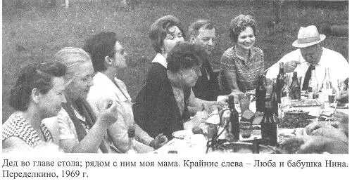 Бывая в Москве во время своих командировок Леонид останавливался не в - фото 46