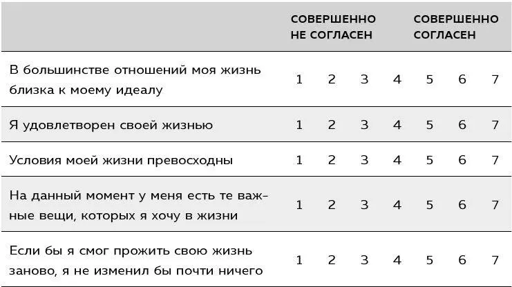 Благодарности Когда собеседники узнают что я преподаватель бизнесшколы - фото 25