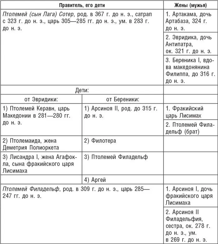Примечания - фото 3