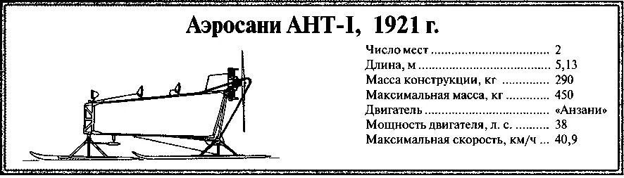 Неизвестный Туполев - фото 48