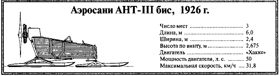 Неизвестный Туполев - фото 52