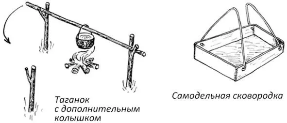 Возвращаясь к ночлежным таёжным делам хочу сказать ещё вот что мороз морозу - фото 16