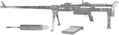 Oerlikon SSG 36 Патрон 20110 RB Первое крупнокалиберное самозарядное - фото 102