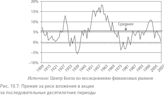 Другие риски К сожалению я должен сказать что существуют и другие - фото 32