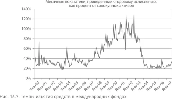 От любого неведения не должно было остаться и следа после публикации в - фото 69