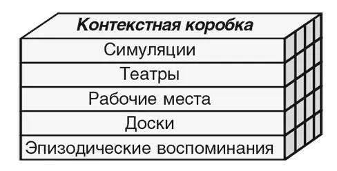 Если вы спросите Джоан о чем она думала во время эпизода описанного в разделе - фото 103