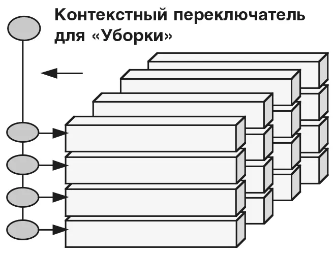 Также конечно есть и другие темы которые были у нее на уме в течение более - фото 104