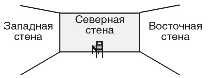 Теперь подойдите к западной стене которая находится слева от вас и - фото 113