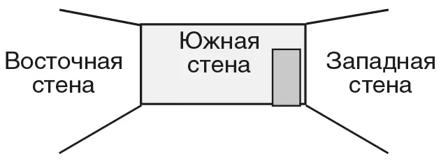Вы постоянно делаете подобные прогнозы абсолютно не осознавая как ваш мозг - фото 115