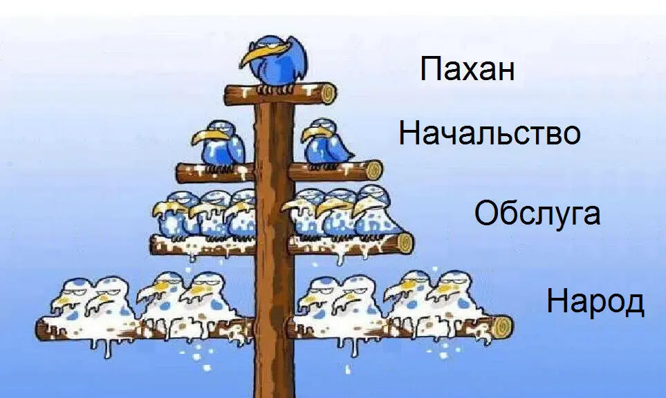 Глава 8 Преданная революция Если народ который двадцать лет назад мечтал о - фото 12