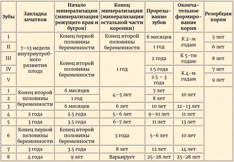 Часть X Сказки для детей от 3х до 33х лет Сказка первая Романтическая У - фото 1