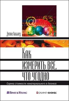 Дуглас Хаббард - Как измерить все, что угодно [Оценка стоимости нематериального в бизнесе]