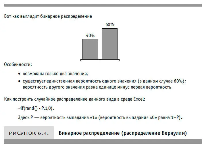 Инструменты и другие ресурсы для моделирования методом МонтеКарло К счастью - фото 14
