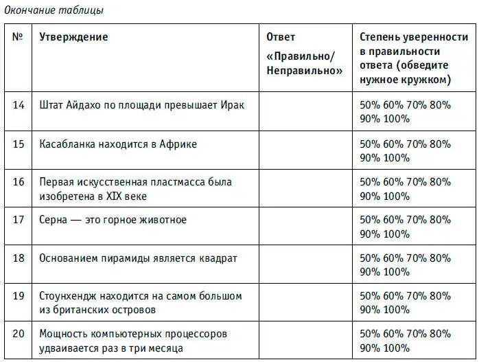 Ответы см на следующей странице Все еще не калиброваны Дополнительные - фото 64