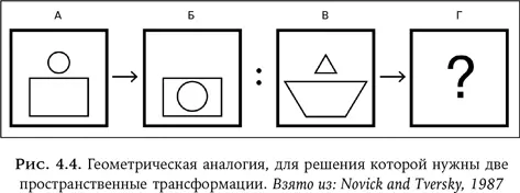 Для решения необходимо передвинуть маленькую верхнюю фигуру круг или - фото 7