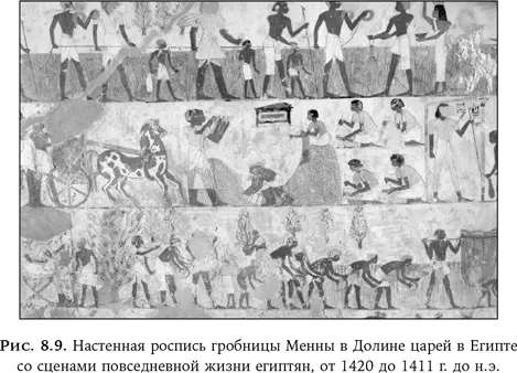 Событиям как очень медленным так и мгновенным нужно время чтобы - фото 18