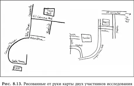 Точки Точки не двигаются они просто есть Наготове Перекресток - фото 22
