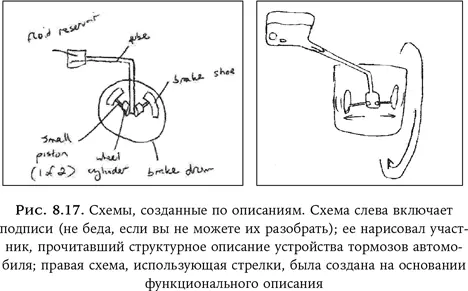 Анимация Вероятно вы как и многие гадаете зачем возиться со стрелками - фото 26