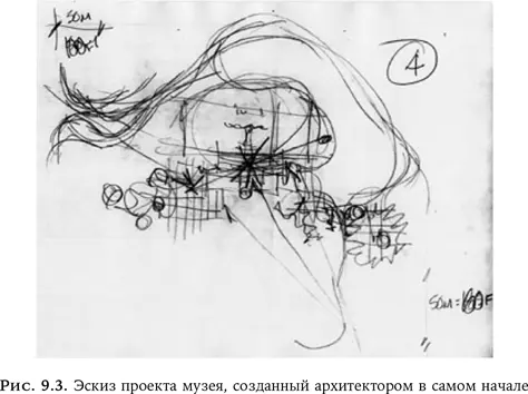 Дизайнерыэксперты продемонстрировали два поразительных отличия от новичков - фото 34