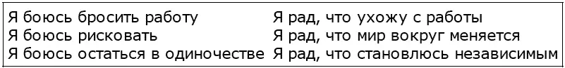 Подумайте и напишите что вас больше всего пугает в изменениях Сначала вы - фото 33