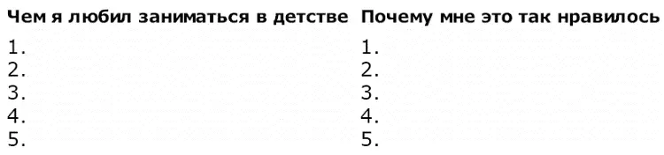 Пополняйте список и наслаждайтесь процессом познания собственной сущности - фото 45