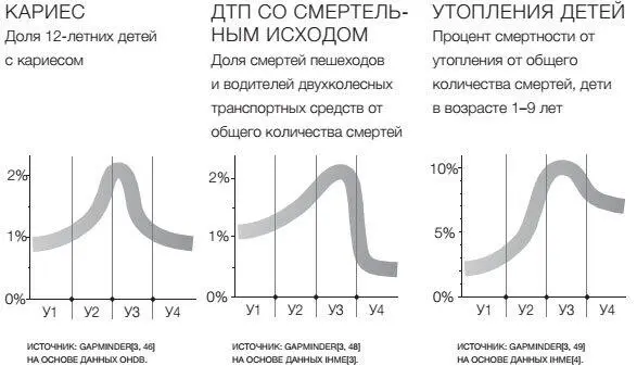 Как и помидорам людям для жизни нужна вода Но если выпить залпом шесть литров - фото 50
