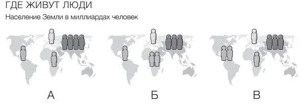 Это один из вопросов на который люди отвечают лучше всего Они почти догоняют - фото 64