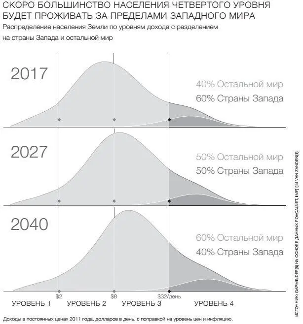 Верная карта А ПИНкод мира 1114 Он позволяет без труда запомнить карту - фото 65