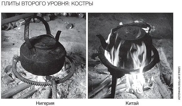 Крыша вашего дома залатана поэтому во время дождя вам бывает мокро и холодно - фото 71