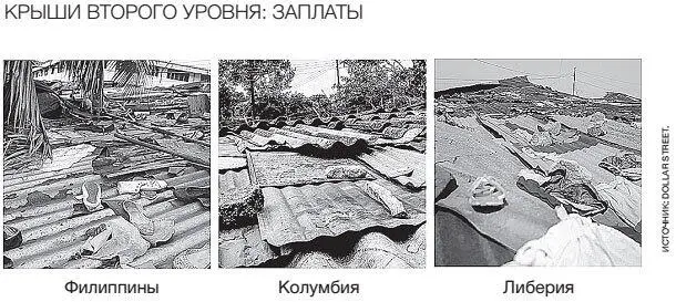 Утром вы идете в вонючий полный мух туалет но у него хотя бы есть стены - фото 72