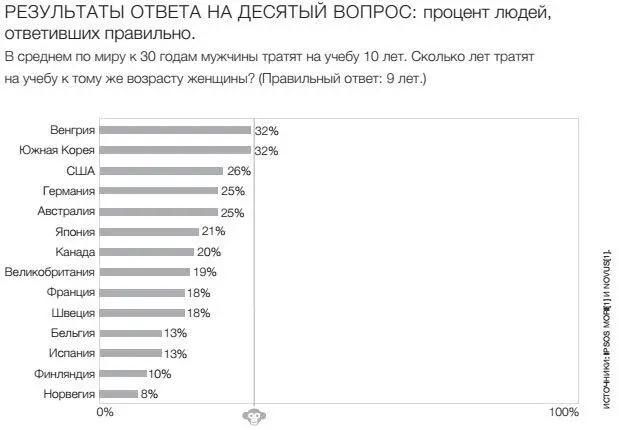 Как двигаются скалы Культуры страны религии и народы не скалы Они постоянно - фото 78