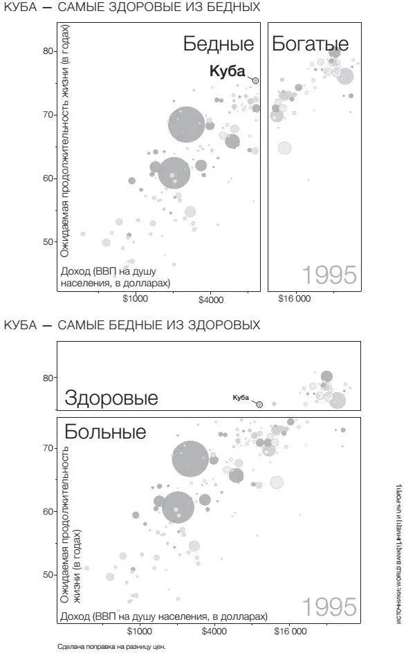 Однако не все на основании моей презентации сделали этот вывод Когда я подошел - фото 84
