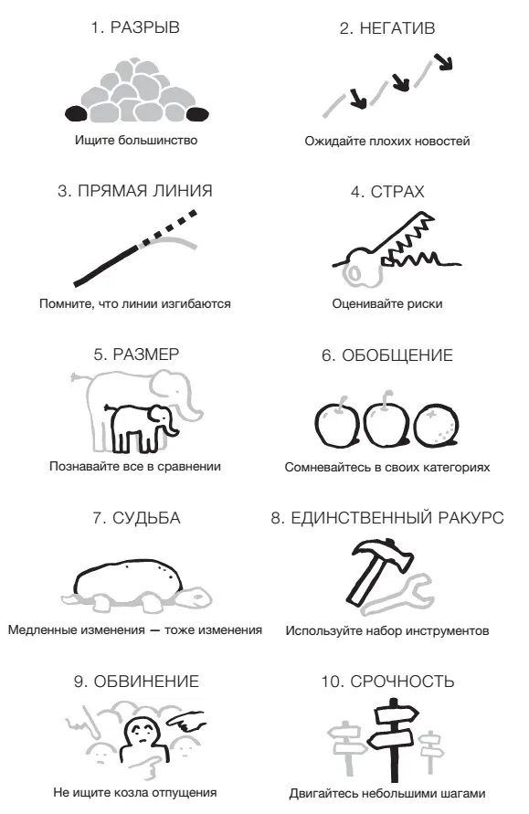 Послесловие В сентябре 2015 года мы с Хансом решили что напишем эту книгу - фото 93