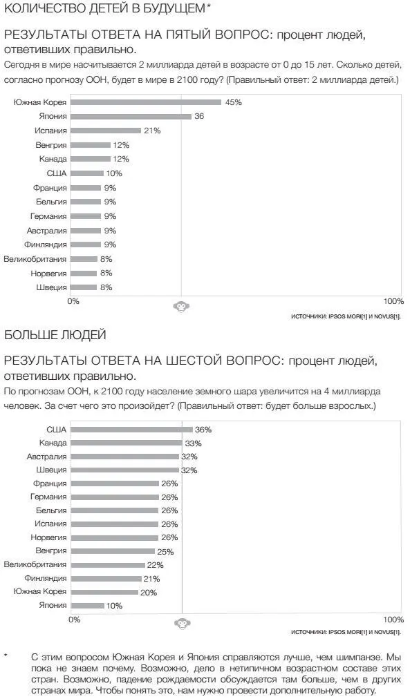 Примечания - фото 96