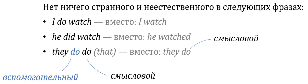 Мы просто акцентируем Усиливаем послание И если случится переводить этот - фото 140