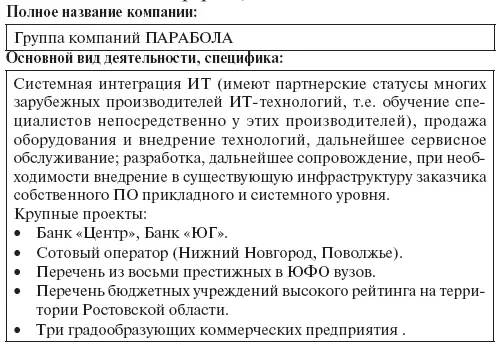 2 Вакантная должность описание должностных обязанностей стоимость и сроки - фото 4