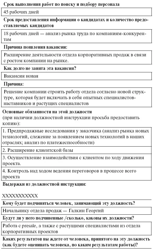 3 Информация об условиях найма и оплате труда - фото 6