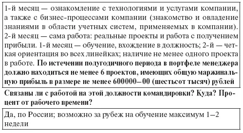 3 Информация об условиях найма и оплате труда 4 Требования к кандидату - фото 7
