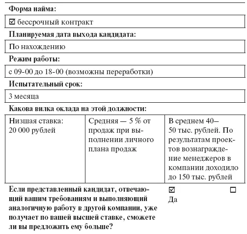 4 Требования к кандидату описание идеального кандидата - фото 8