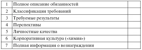 КОНКРЕТИЗИРУЙТЕ КОЛИЧЕСТВО ОТМЕЧЕННЫХ ПУНКТОВ - фото 16
