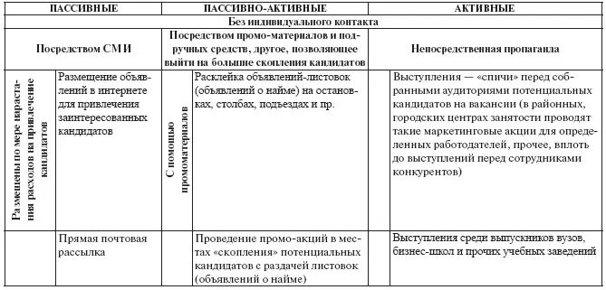 При обзвоне выяснилось что первая женщина 75 лет которая лет 30 назад - фото 19